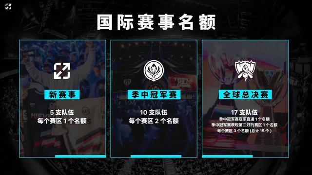 影响力